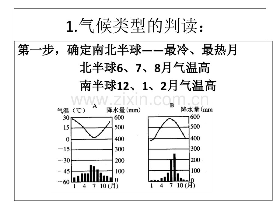 初中地理学习世界主要的气候类型.pptx_第3页