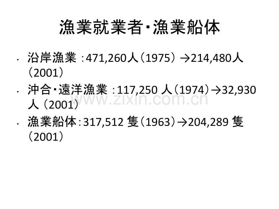 震灾政策课题地域活性化.pptx_第3页