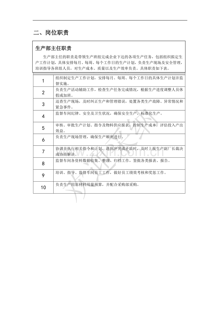 食品添加剂厂生产部管理方案.doc_第2页