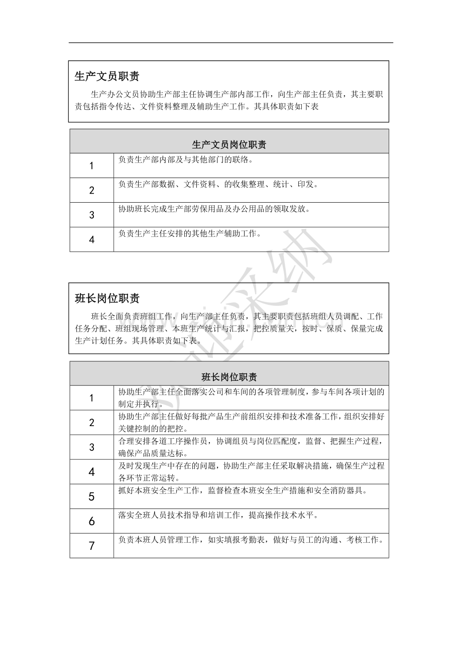 食品添加剂厂生产部管理方案.doc_第3页