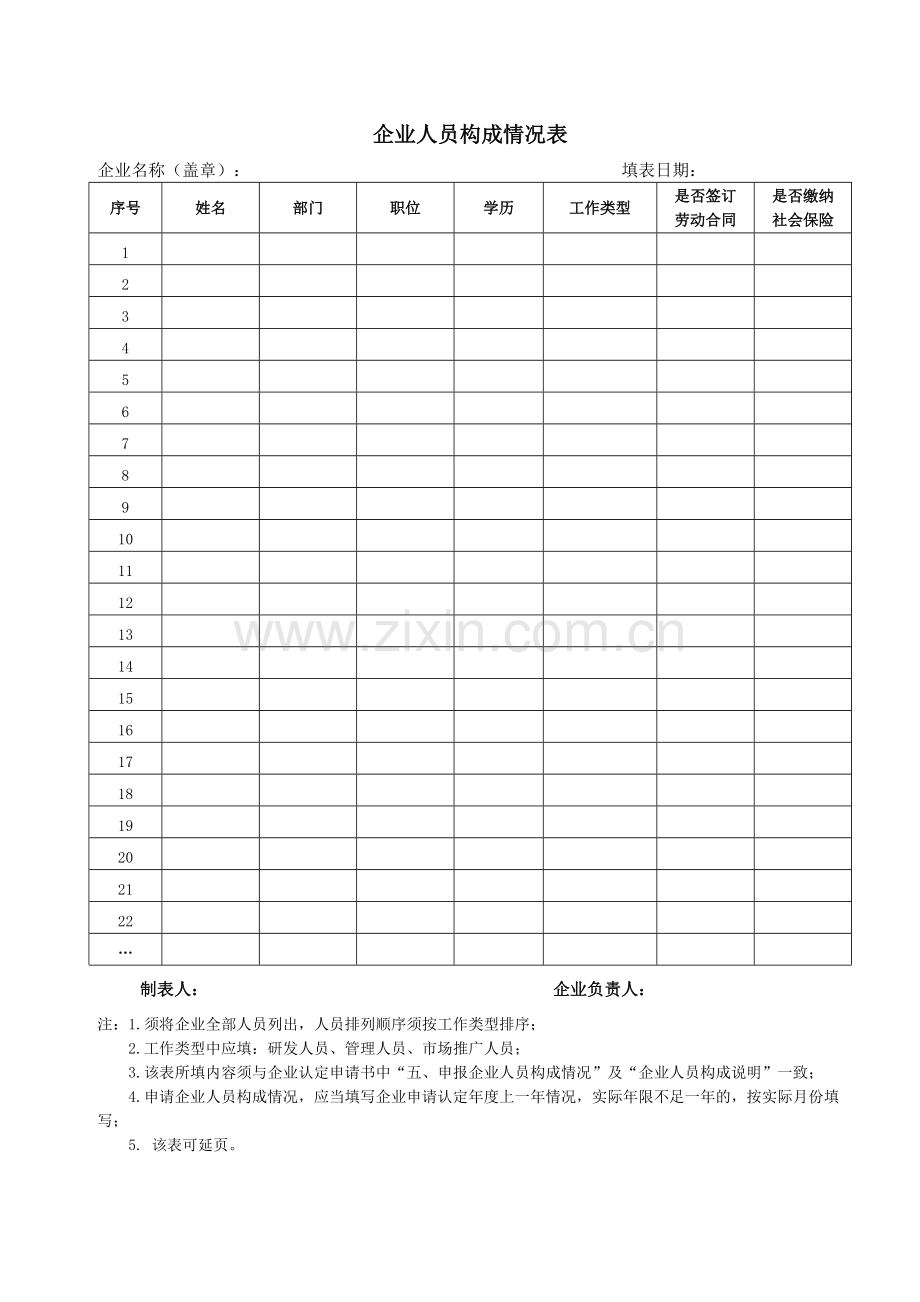 企业人员构成情况表.doc_第1页