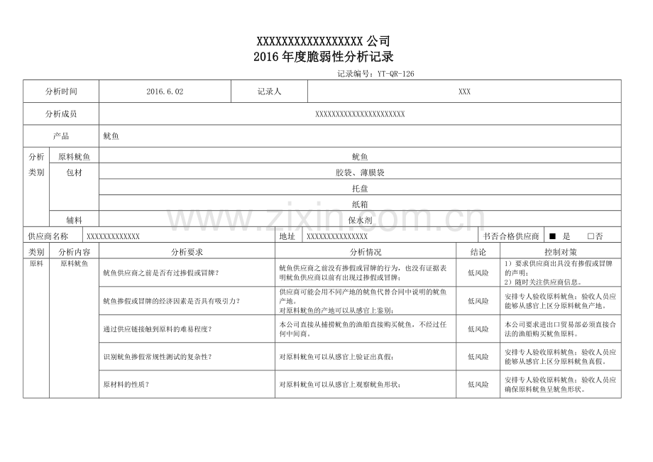 食品原料脆弱性分析记录表格.doc_第1页