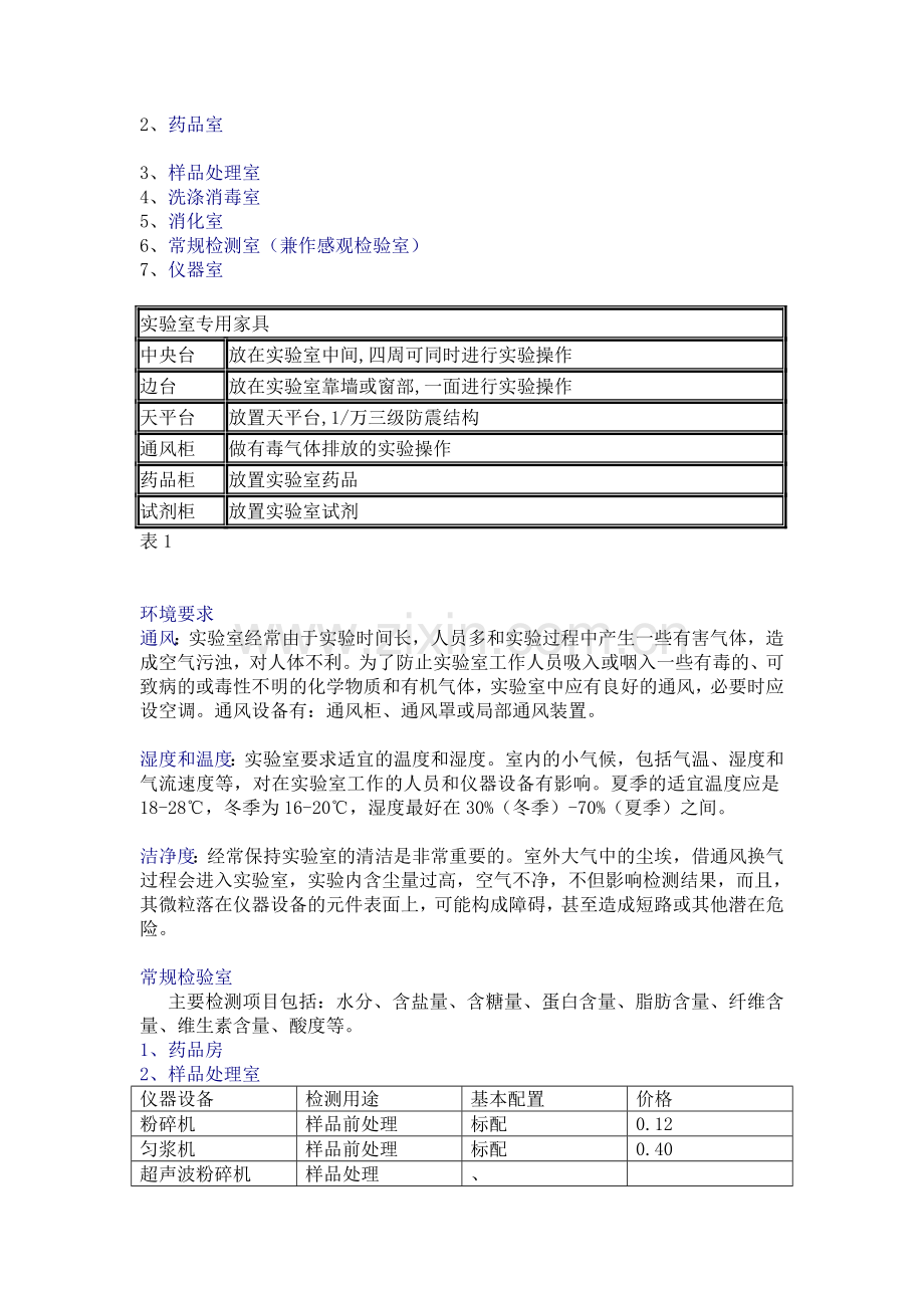 食品理化实验室的规划方案设计.doc_第3页