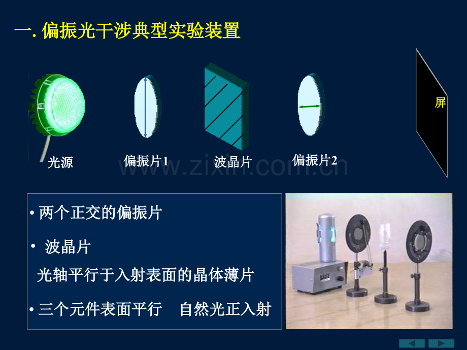 大学物理波动光学章节偏振光的干涉.pptx_第2页