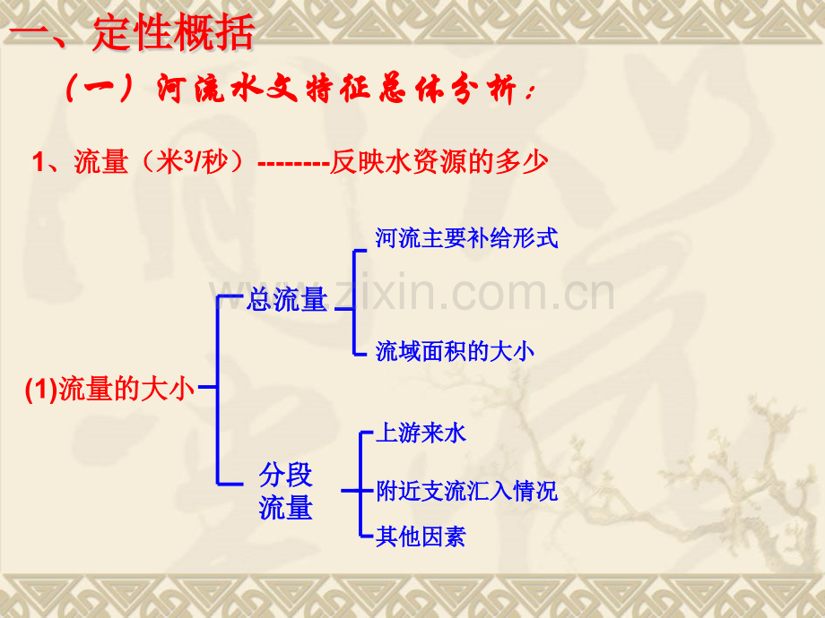 云南省地理特征.pptx_第1页