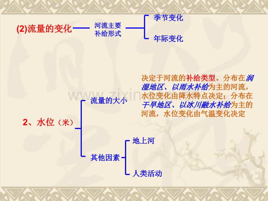 云南省地理特征.pptx_第2页