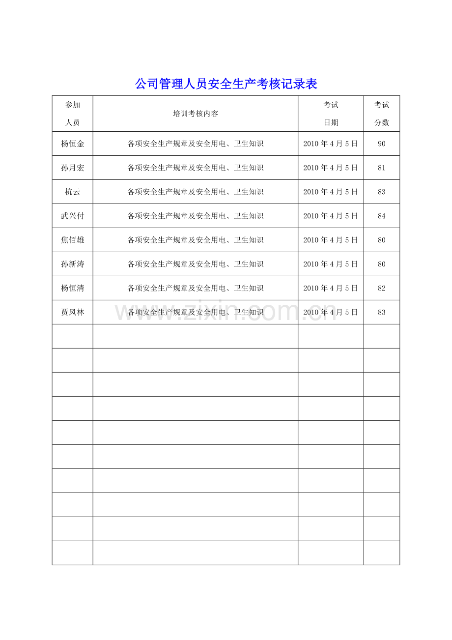 公司管理人员安全生产考核记录表.doc_第2页