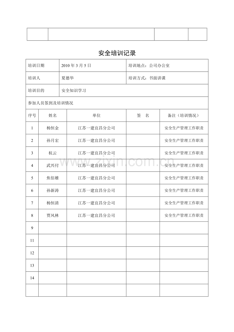 公司管理人员安全生产考核记录表.doc_第3页