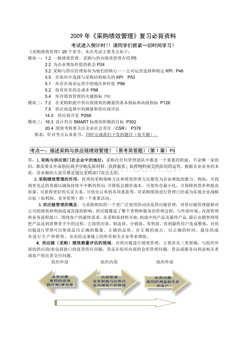 采购绩效管理复习必背资料.doc_第1页