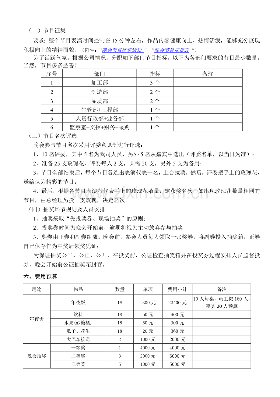 2019年新年晚会策划方案.doc_第2页