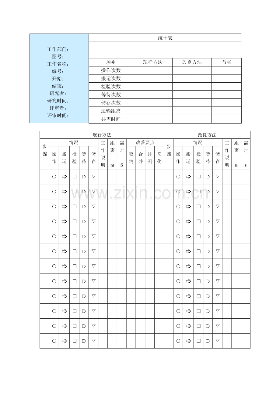 流程程序分析表.doc_第1页