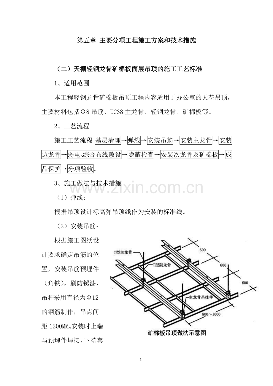 天棚轻钢龙骨矿棉板面层吊顶的施工工艺标准.doc_第1页