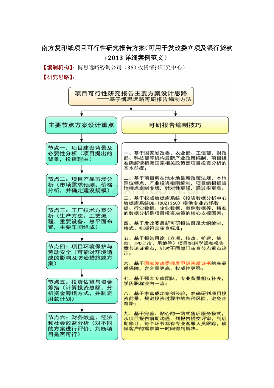 南方复印纸项目可行性研究报告方案可用于发改委立项及银行贷款2013详细案例范文.docx_第1页