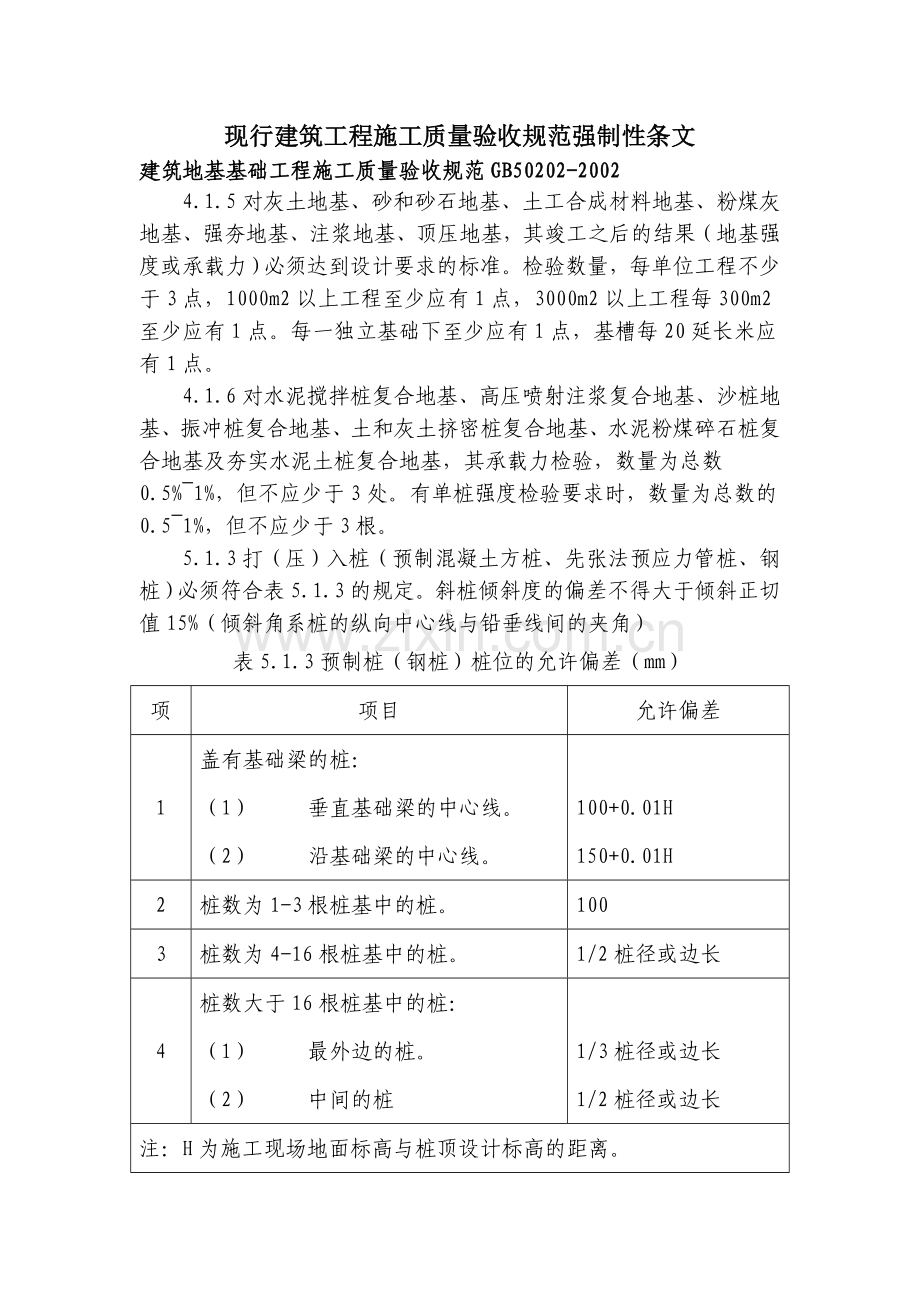 现行建筑工程施工质量验收规范强制性条文.doc_第1页