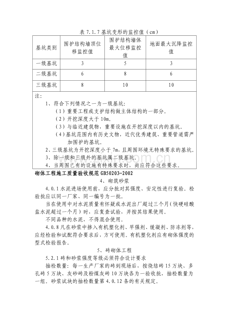 现行建筑工程施工质量验收规范强制性条文.doc_第3页