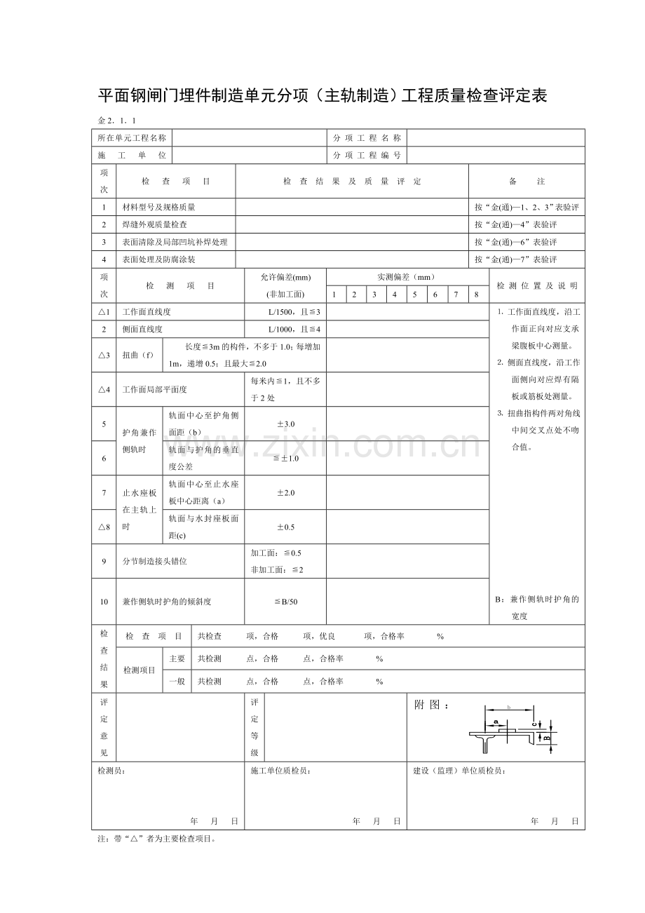 平面钢闸门埋件主轨反轨门楣底槛制造质量评定表.doc_第1页