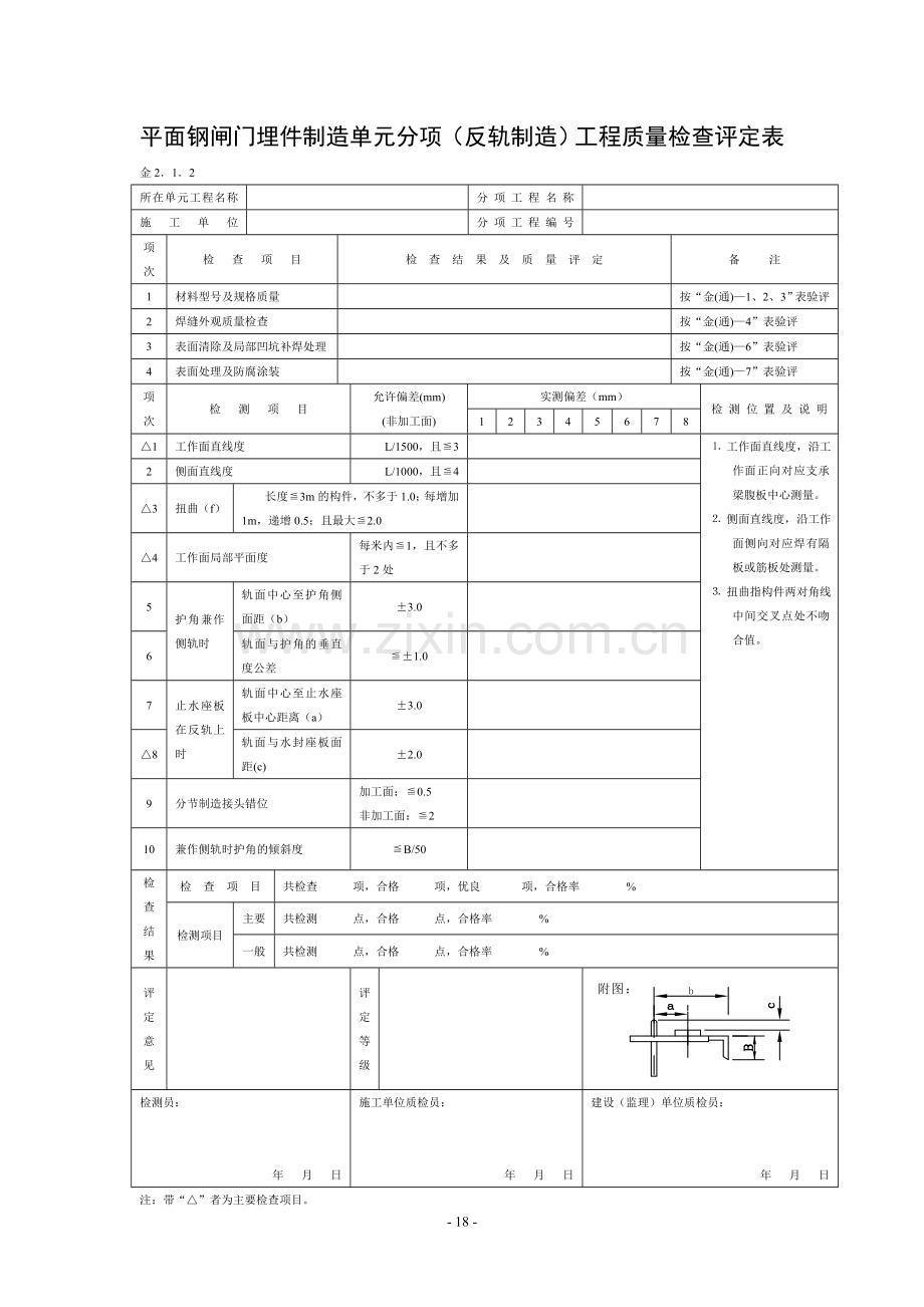 平面钢闸门埋件主轨反轨门楣底槛制造质量评定表.doc_第2页