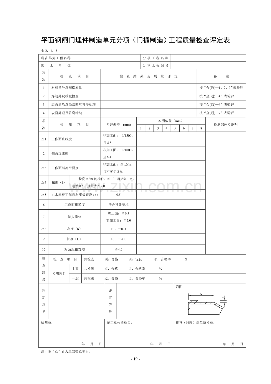 平面钢闸门埋件主轨反轨门楣底槛制造质量评定表.doc_第3页