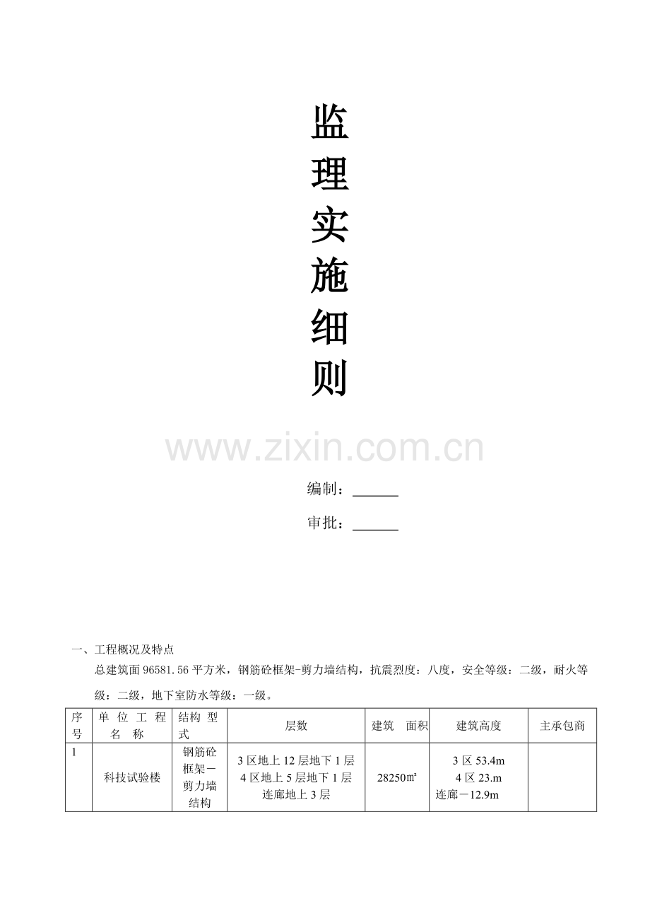 工程电气安装监理实施细则.doc_第1页