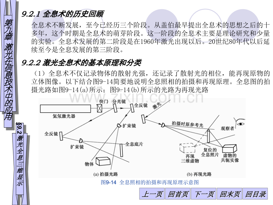 92激光在信息技术中的应用激光全息术讲解.pptx_第1页