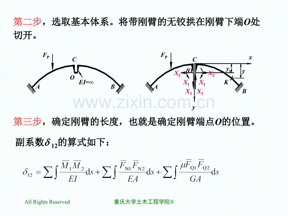 用弹性中心法计算对称无铰拱.pptx_第2页