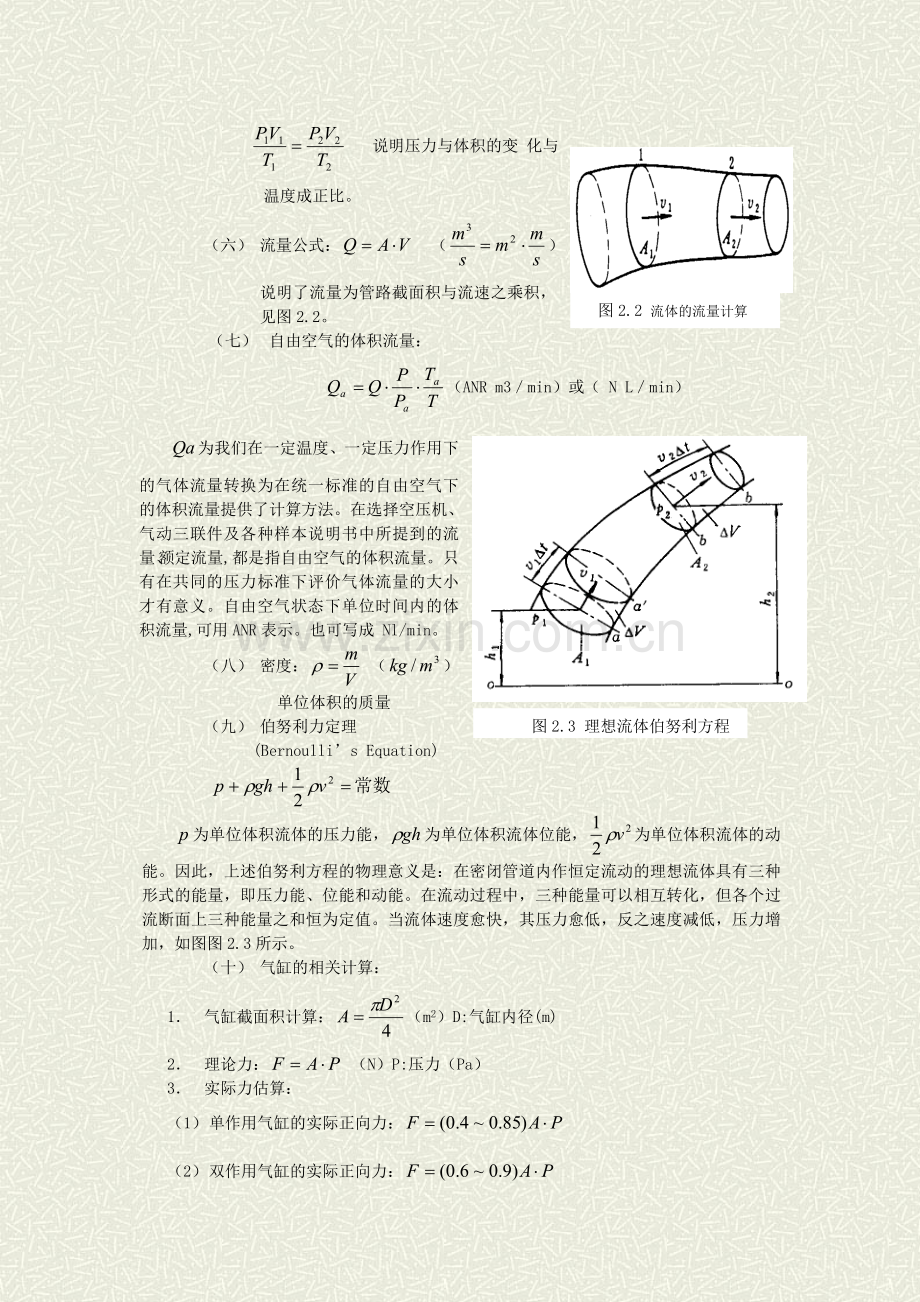 气动基础知识.doc_第2页