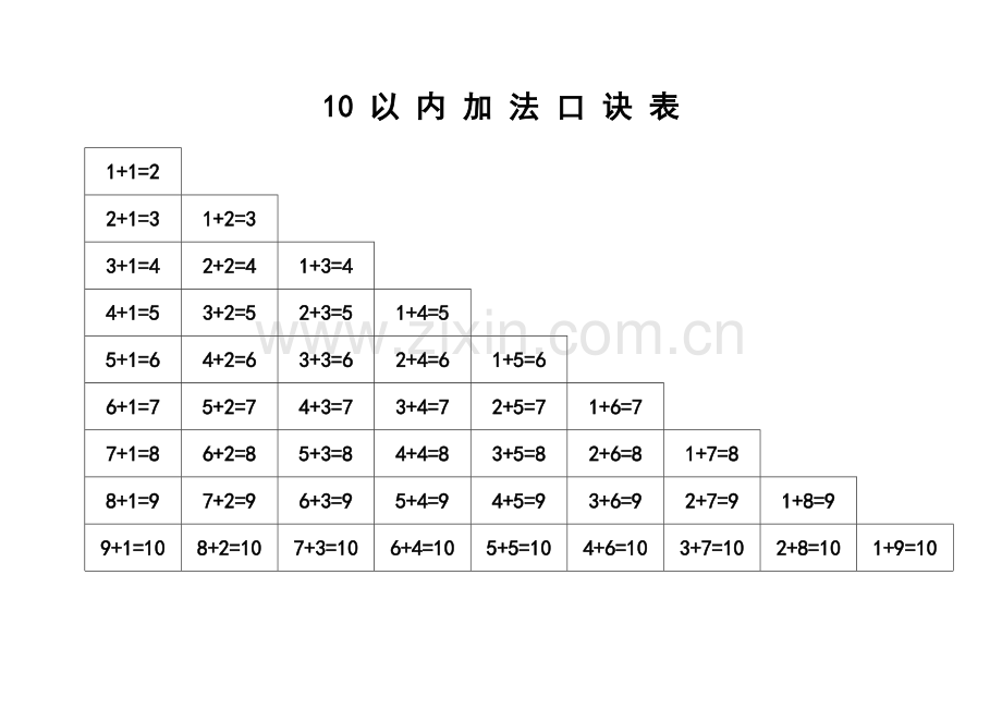 10以内加减法口诀表填空版A4纸可打印.doc_第1页