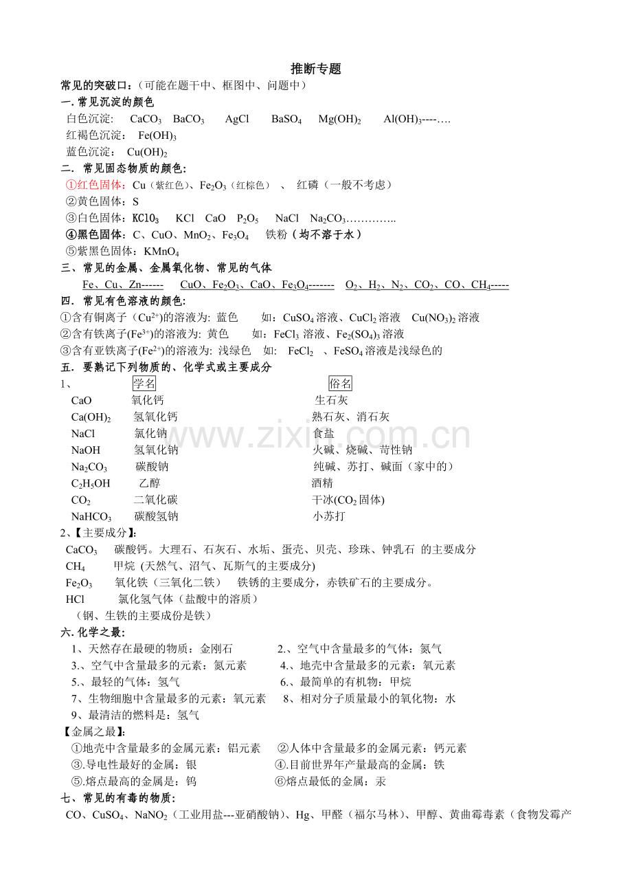 初中化学推断题专题附答案.doc_第1页