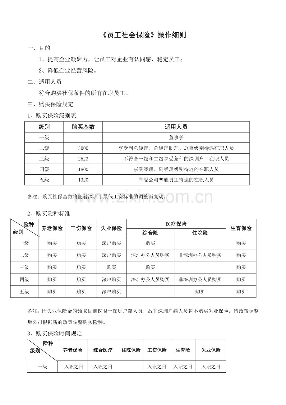 公司社会保险操作细则.doc_第1页