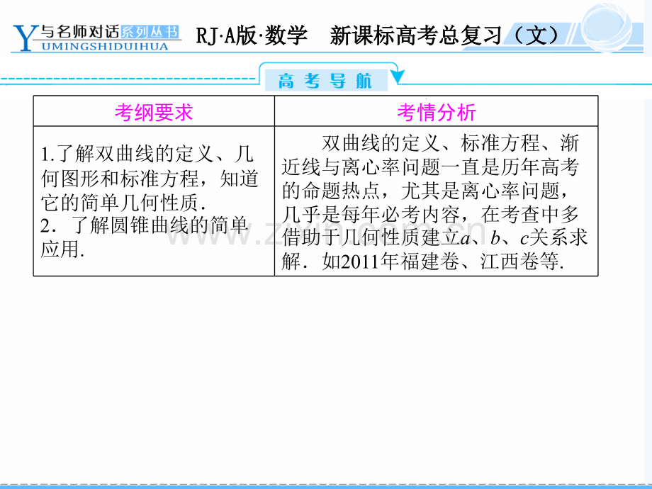 高考文科数学总复习77.pptx_第2页