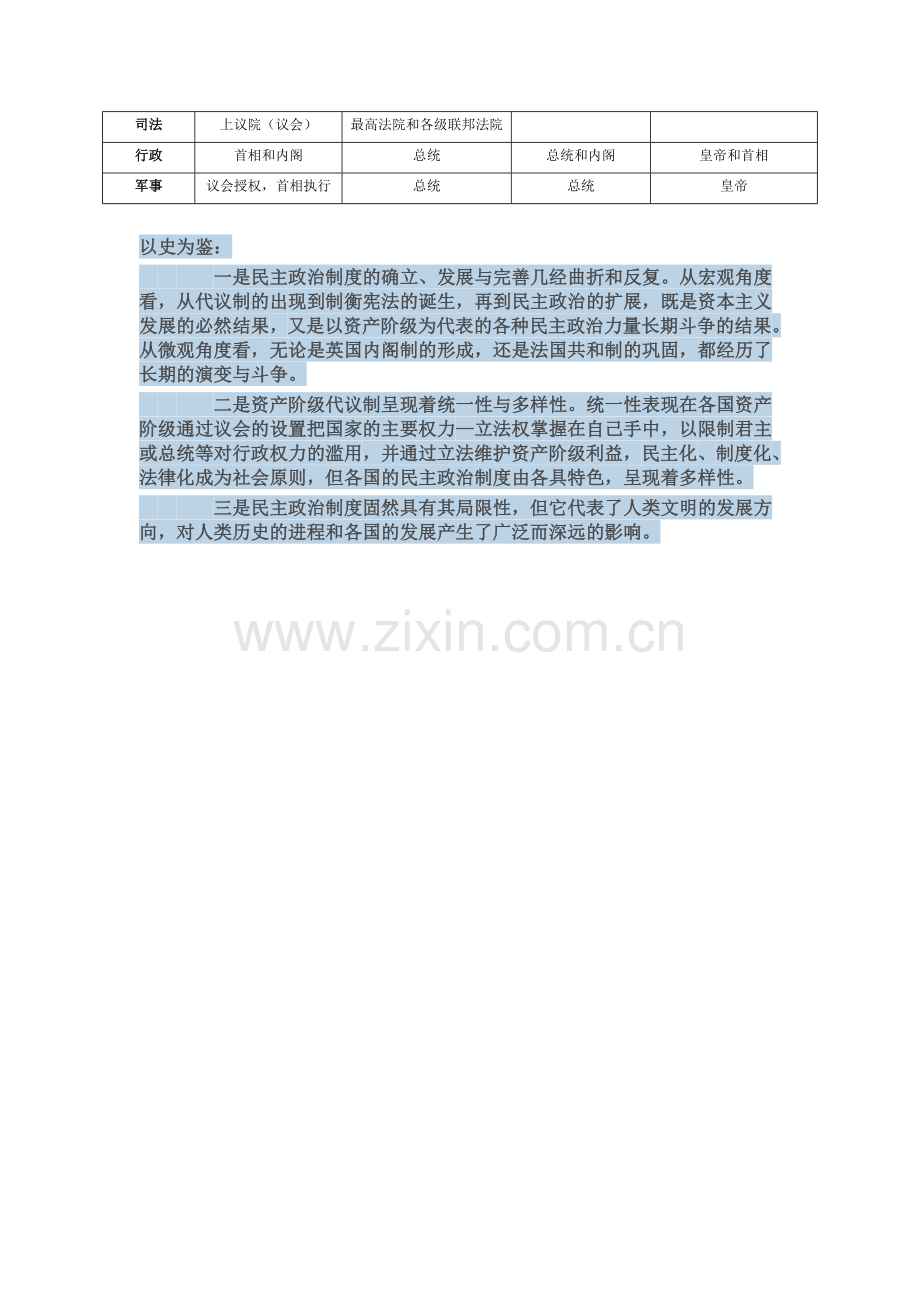 世界近代史上英法美德四国政体的比较.doc_第2页