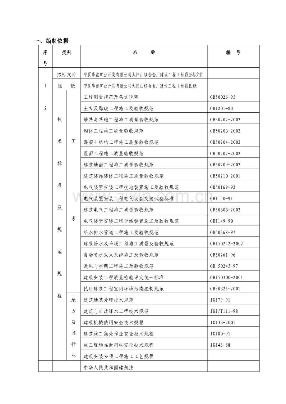 五建施组.doc_第1页