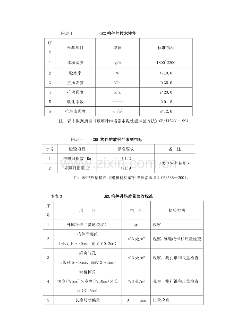 GRC构件制作安装招标文件技术部分.doc_第3页