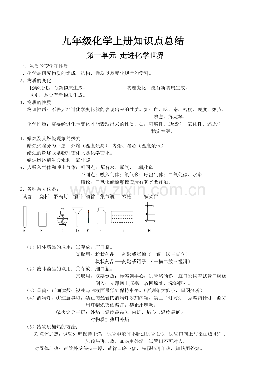 2016九年级化学上册知识点总结.doc_第1页