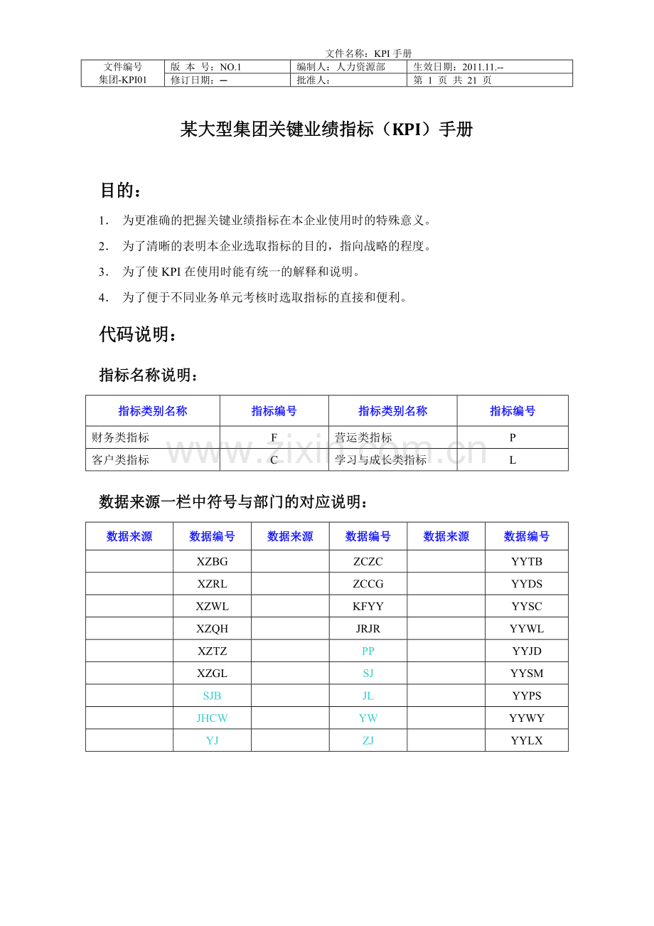 手册-大型集团关键业绩指标kpi手册.doc_第1页