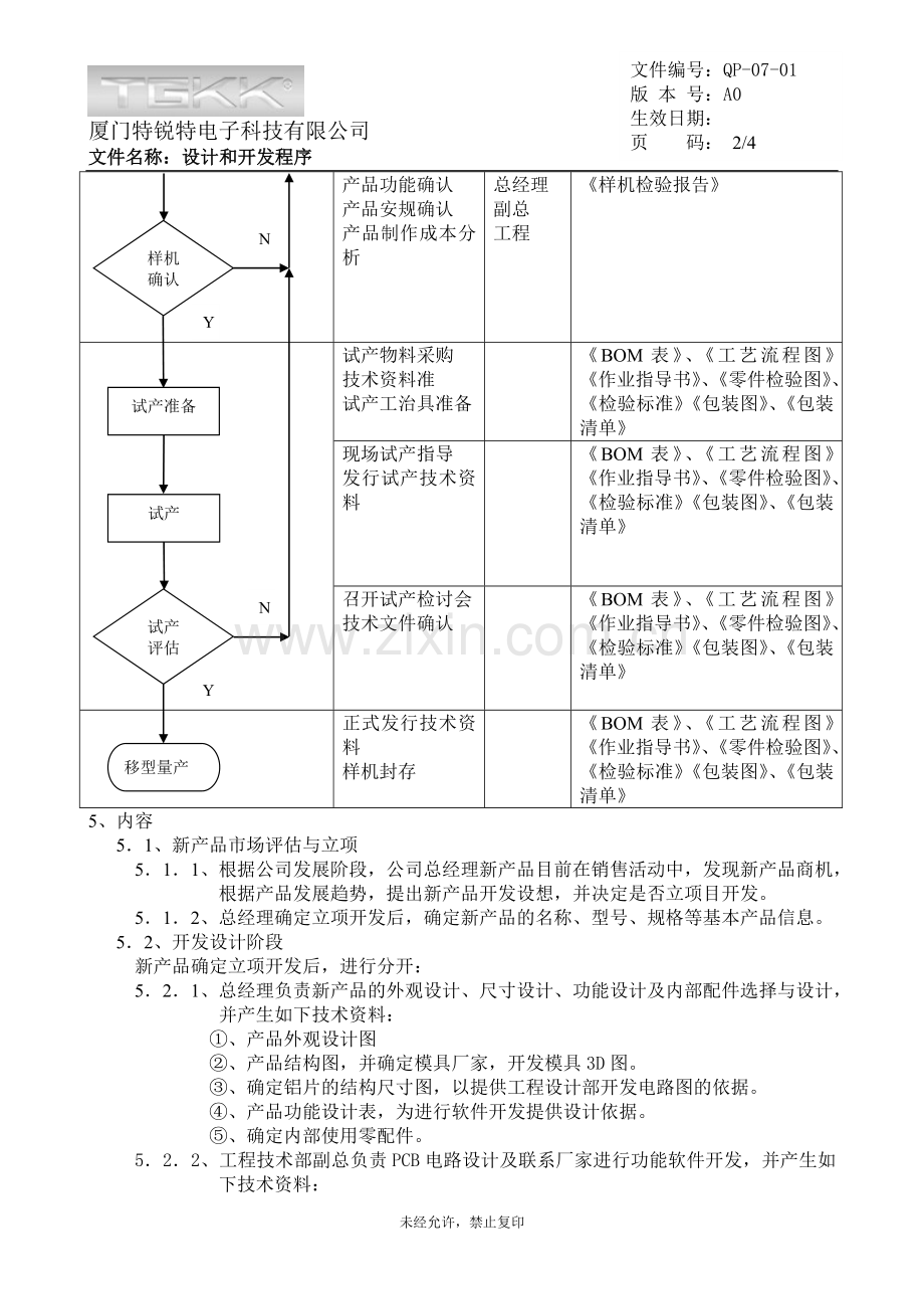 产品设计和开发程序.doc_第2页