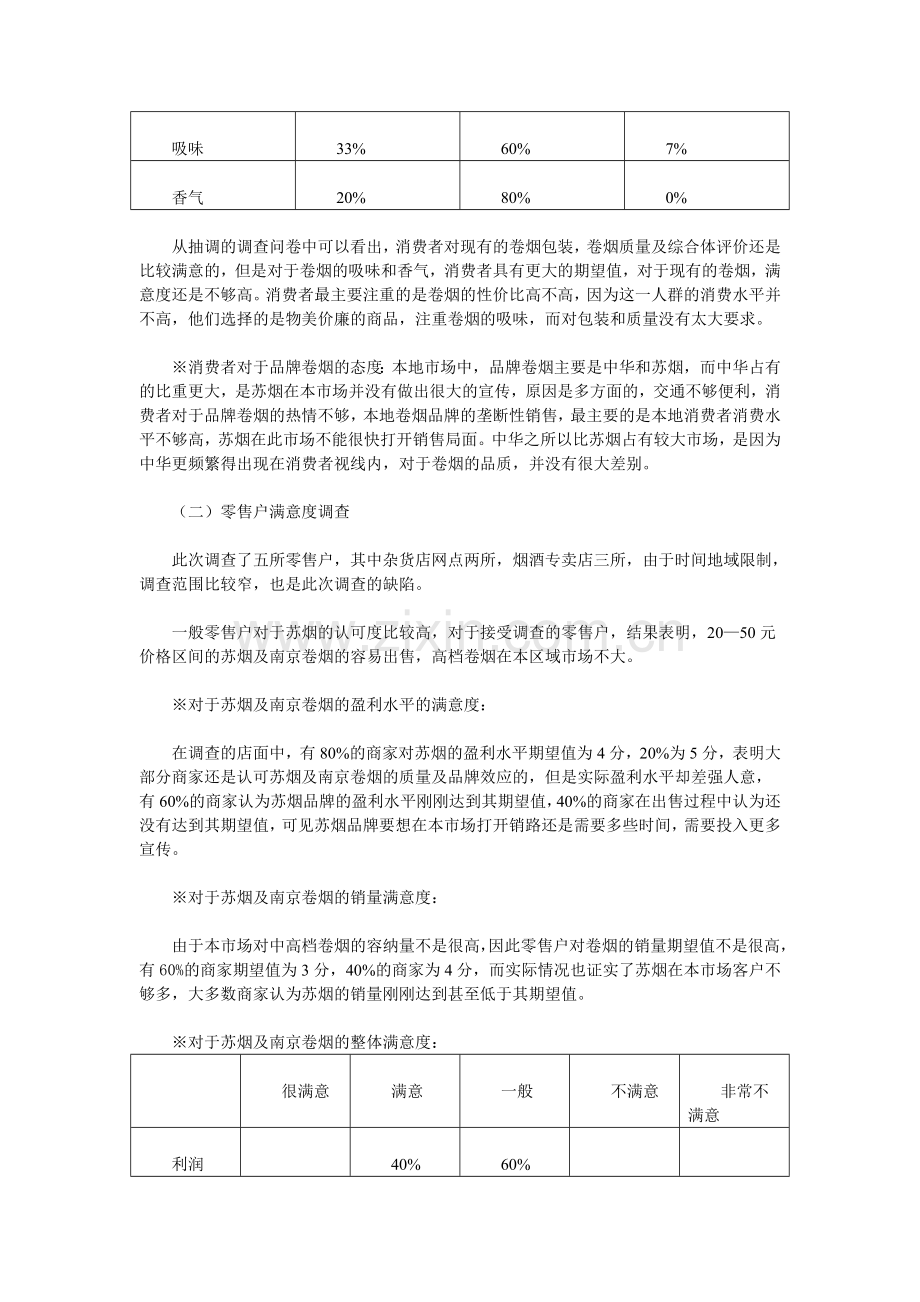 苏烟及南京卷烟顾客满意度调查.doc_第2页