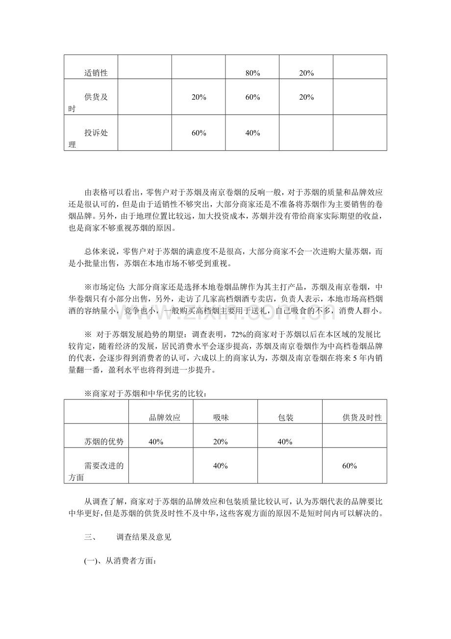 苏烟及南京卷烟顾客满意度调查.doc_第3页