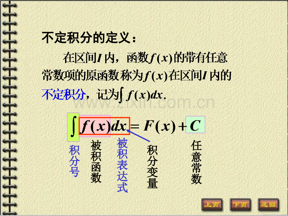 高等数学详细.pptx_第3页