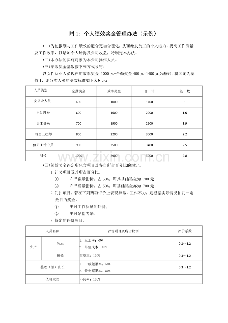 附1个人绩效奖金管理办法.doc_第1页