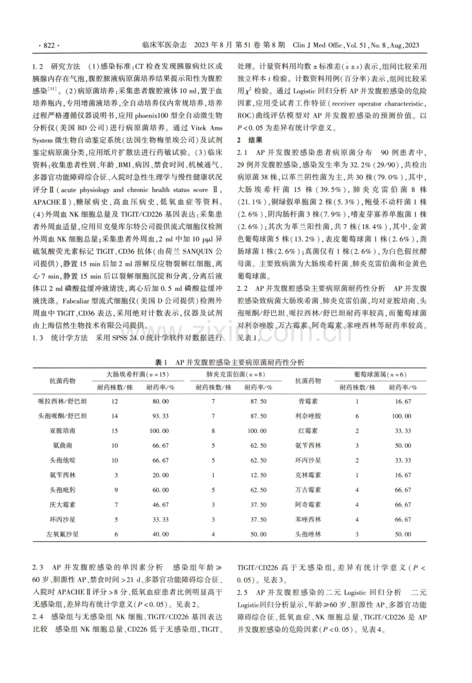 急性胰腺炎并发腹腔感染病原菌分布及其影响因素分析.pdf_第2页