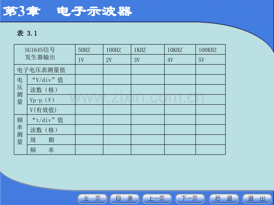 ch电子示波器实训与习题电院.pptx_第2页