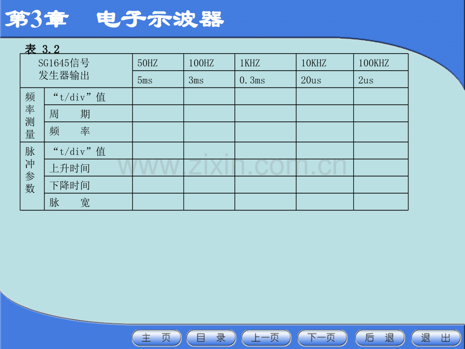 ch电子示波器实训与习题电院.pptx_第3页