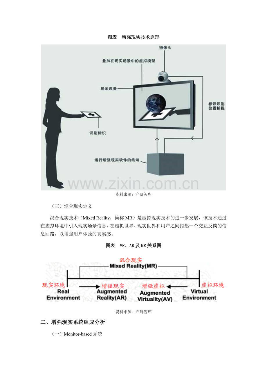 增强现实AR系统组成及实用领域综合分析.doc_第2页