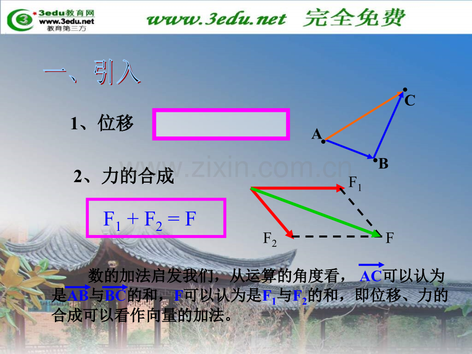 高一数学向量加法运算及其几何意义.pptx_第3页