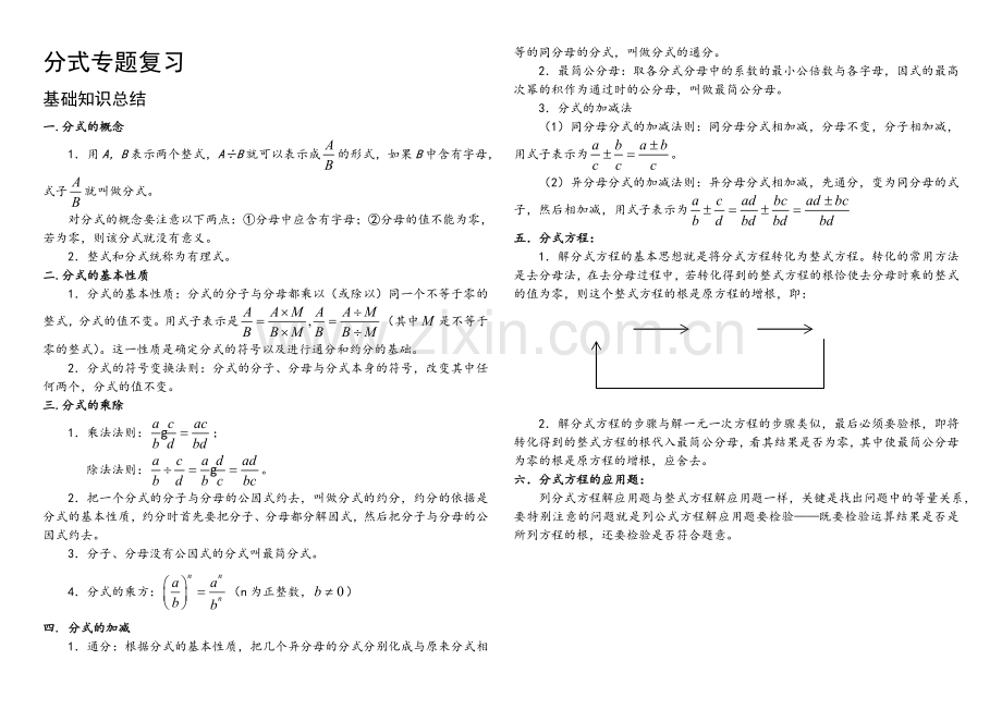 沪科版七年级分式全章复习.doc_第1页