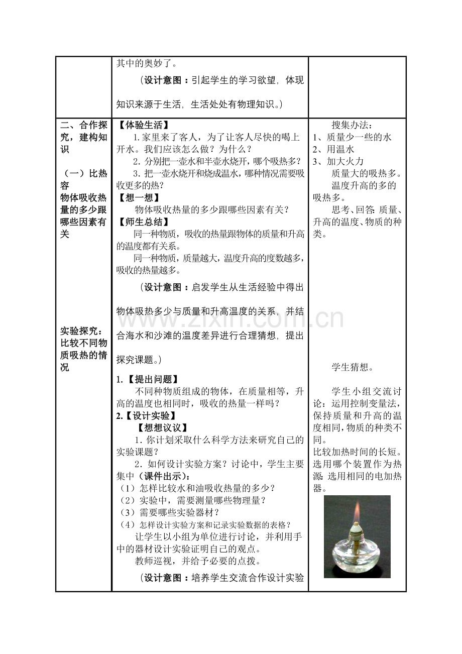 初中物理比热容教案.doc_第2页