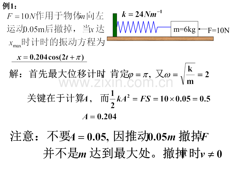 大学物理振动3习题青岛大学.pptx_第1页