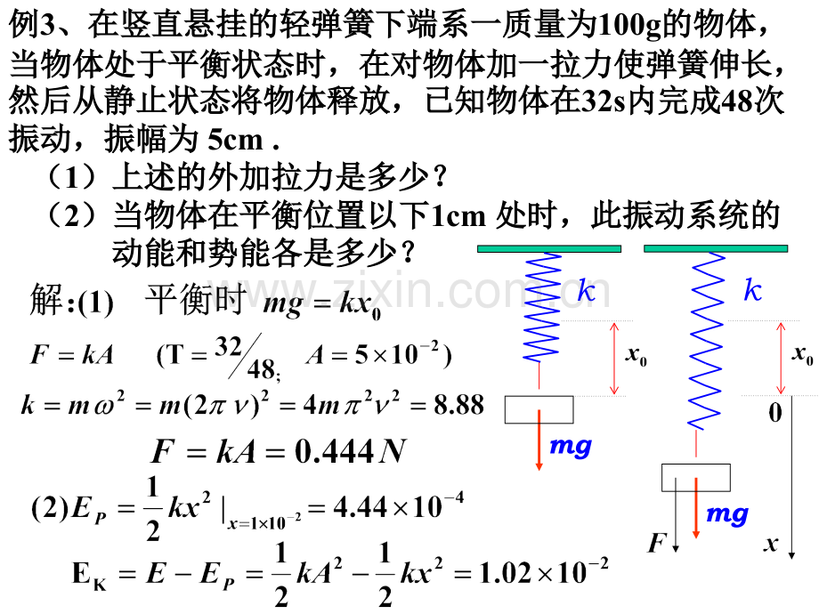 大学物理振动3习题青岛大学.pptx_第3页