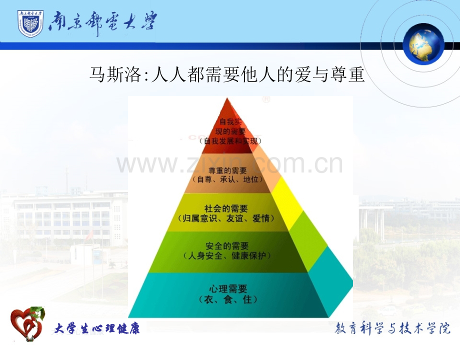 主题3人际交往.pptx_第3页